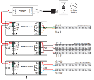 12 volt rgbw controller