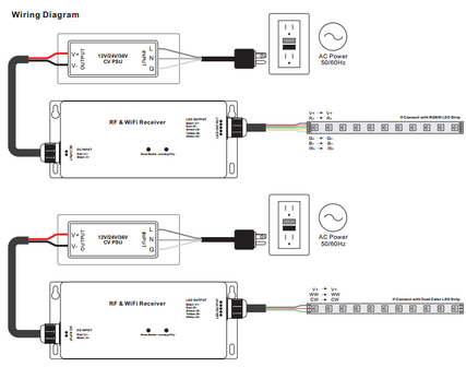 rgbw wifi controller