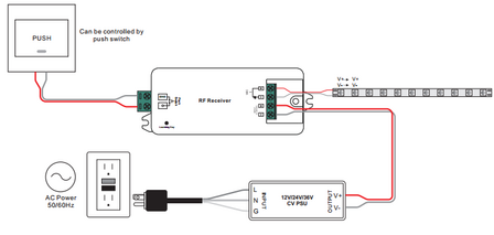 12 volt led controller