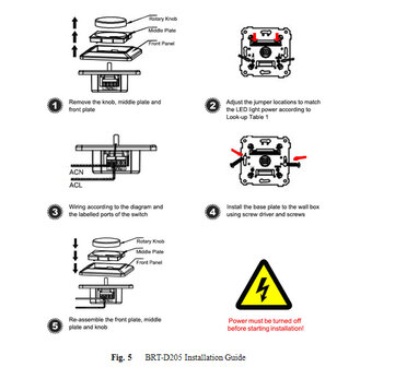 dimmer voor led verlichting