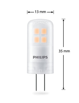 philips core pro led