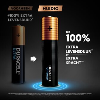 Duracell Batterij Niet Oplaadbaar