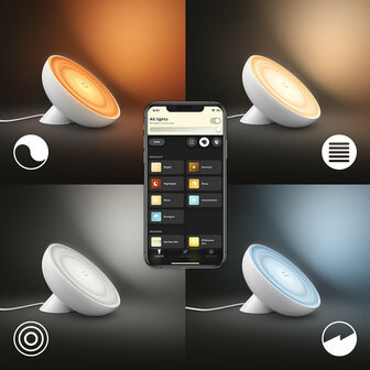 philips hue tafel