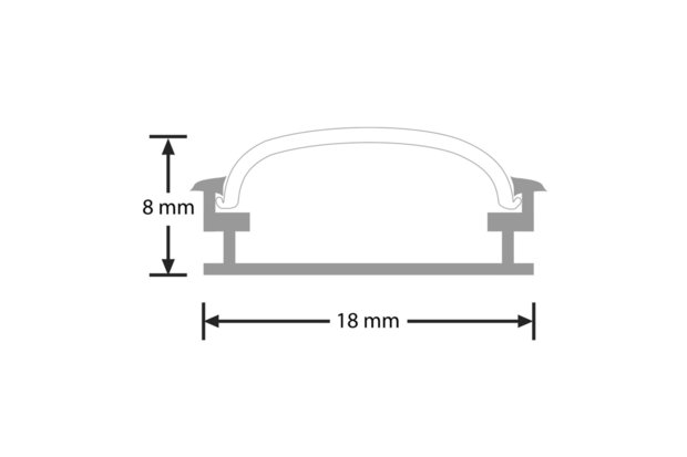 Aluminium Profiel LED Strip Opbouw 1,5m - Compleet