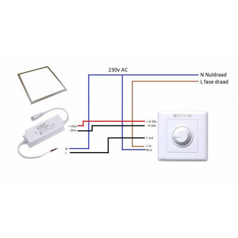 LED muurdimmer 0-10V