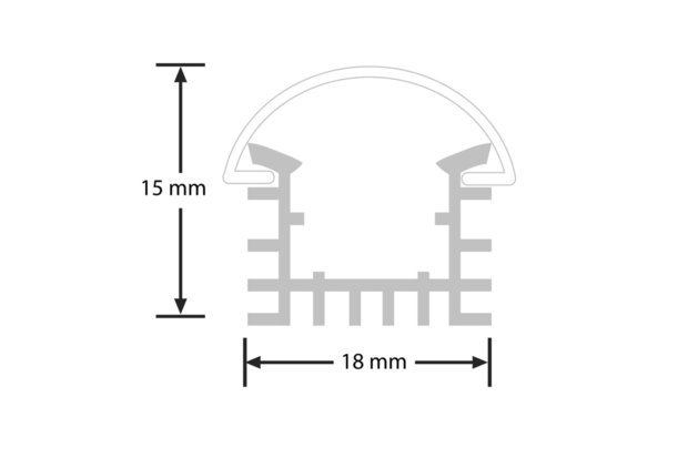 aluminium profiel led strip