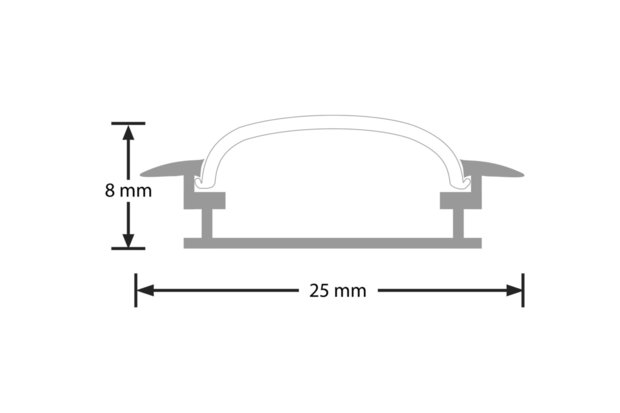 rgb led strip profiel