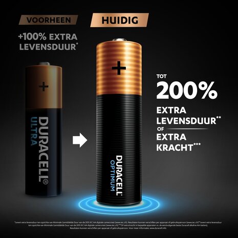 Duracell Batterij Niet Oplaadbaar