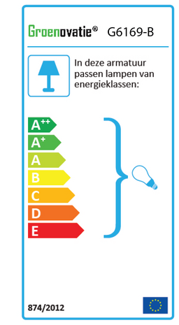 waterdichte inbouwspot