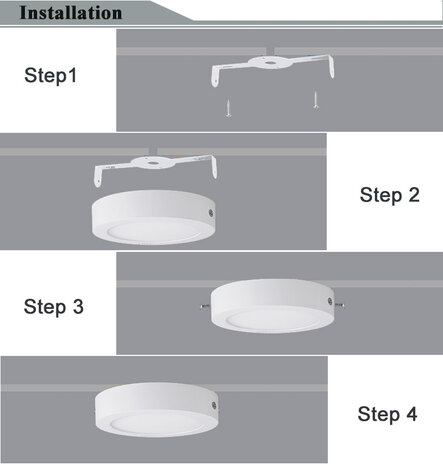 paneel led rond