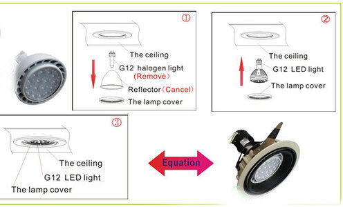 led cdm-t